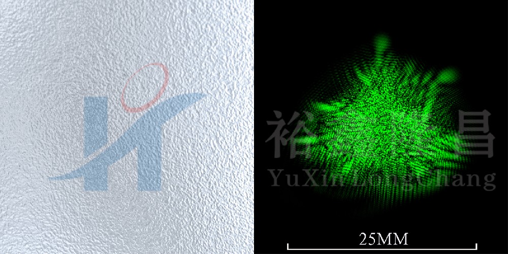 Patterns of diffuse glass in greenhouses with different haze levels